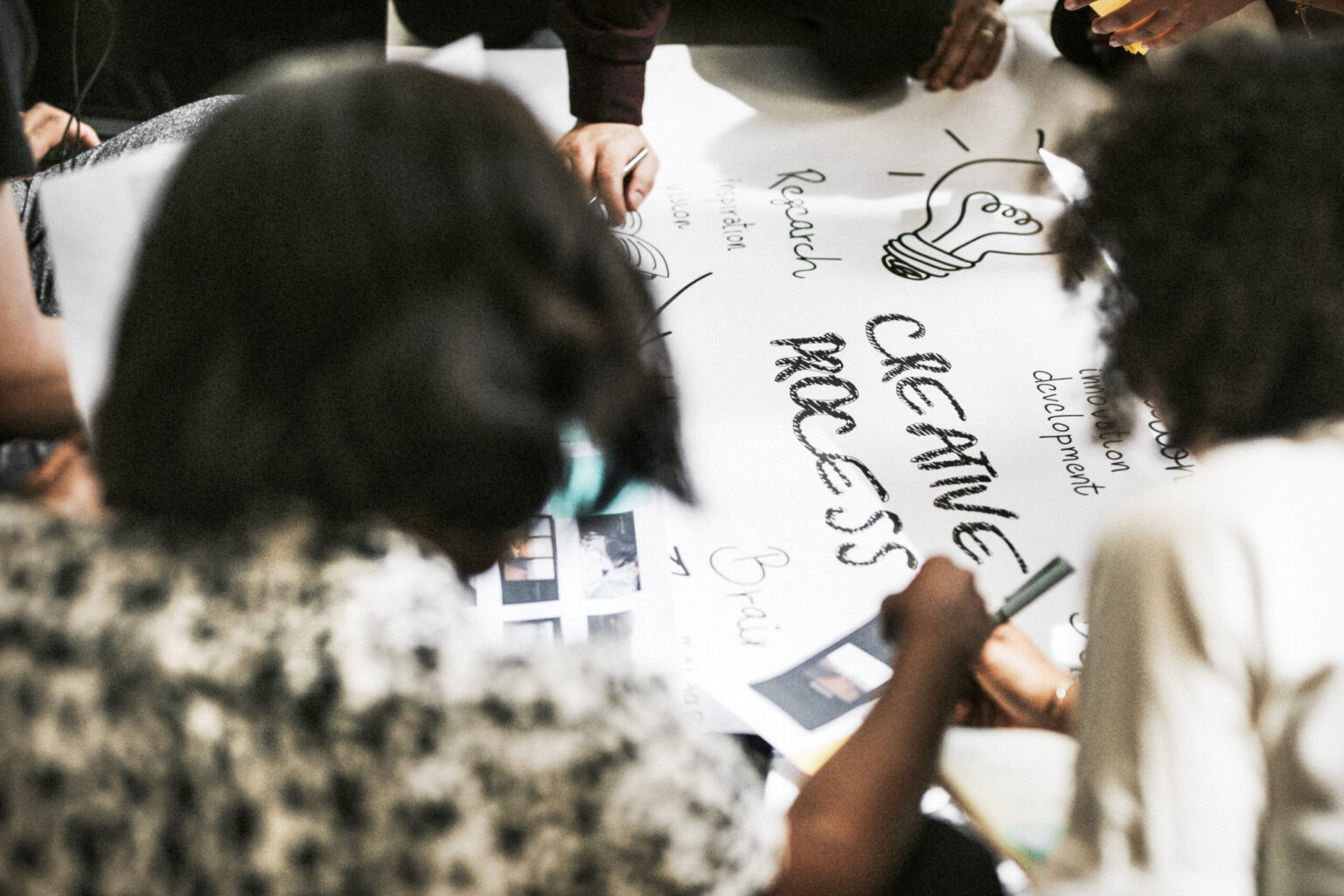 People gathered around a table, collaborating and writing on a large sheet of paper labelled “Creative Process” with sketches and notes about research and development, embodying the innovative spirit of Rubberband Communications. - Proudly Developing